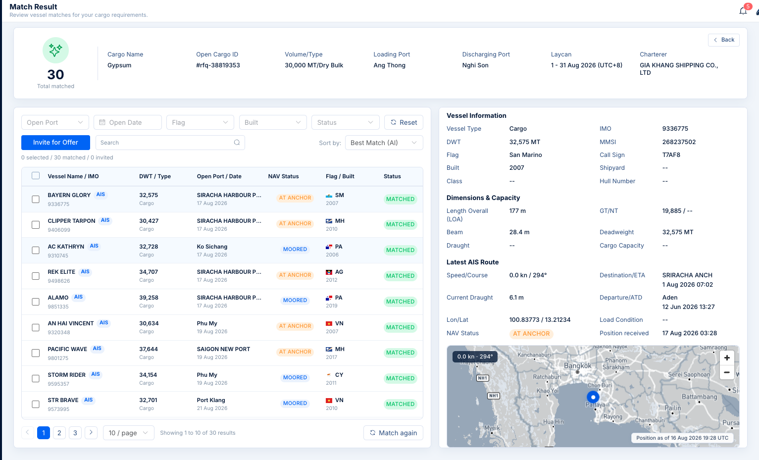 ShipLinker AI 3.0 — Match Result with 30 matched vessels, full vessel intelligence panel and Availability Confidence Score
